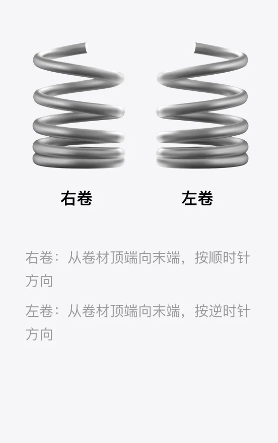 Coil winding method
