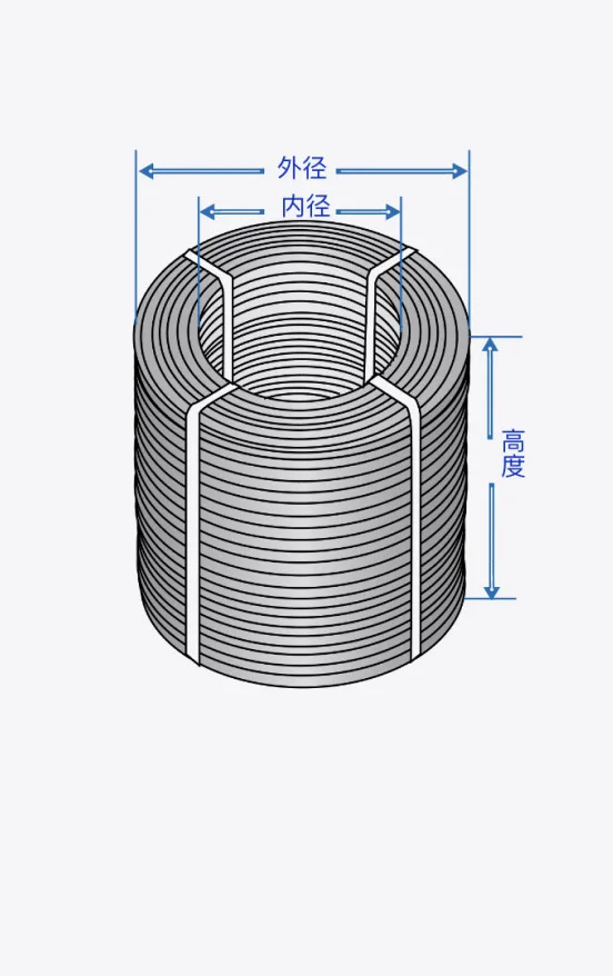 Wire rod bundling example